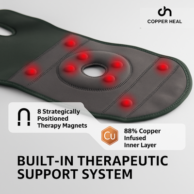 COPPER HEAL Magnetic Knee Brace – Copper-Infused Compression Sleeve for Pain Relief, Support & Recovery – Adjustable Knee Brace for Men & Women